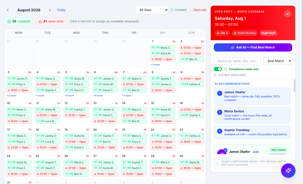 RaavPro relief scheduling screen showing only certification-eligible staff